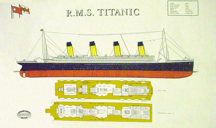 R.M.S. Titanic Linen Union Tea Towel